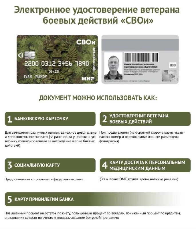 🔣 Участники и ветераны специальной военной операции (СВО) могут оформить электронное удостоверение ветерана боевых действий (ВБД) — пластиковую карту Промсвязьбанка «СВОи»