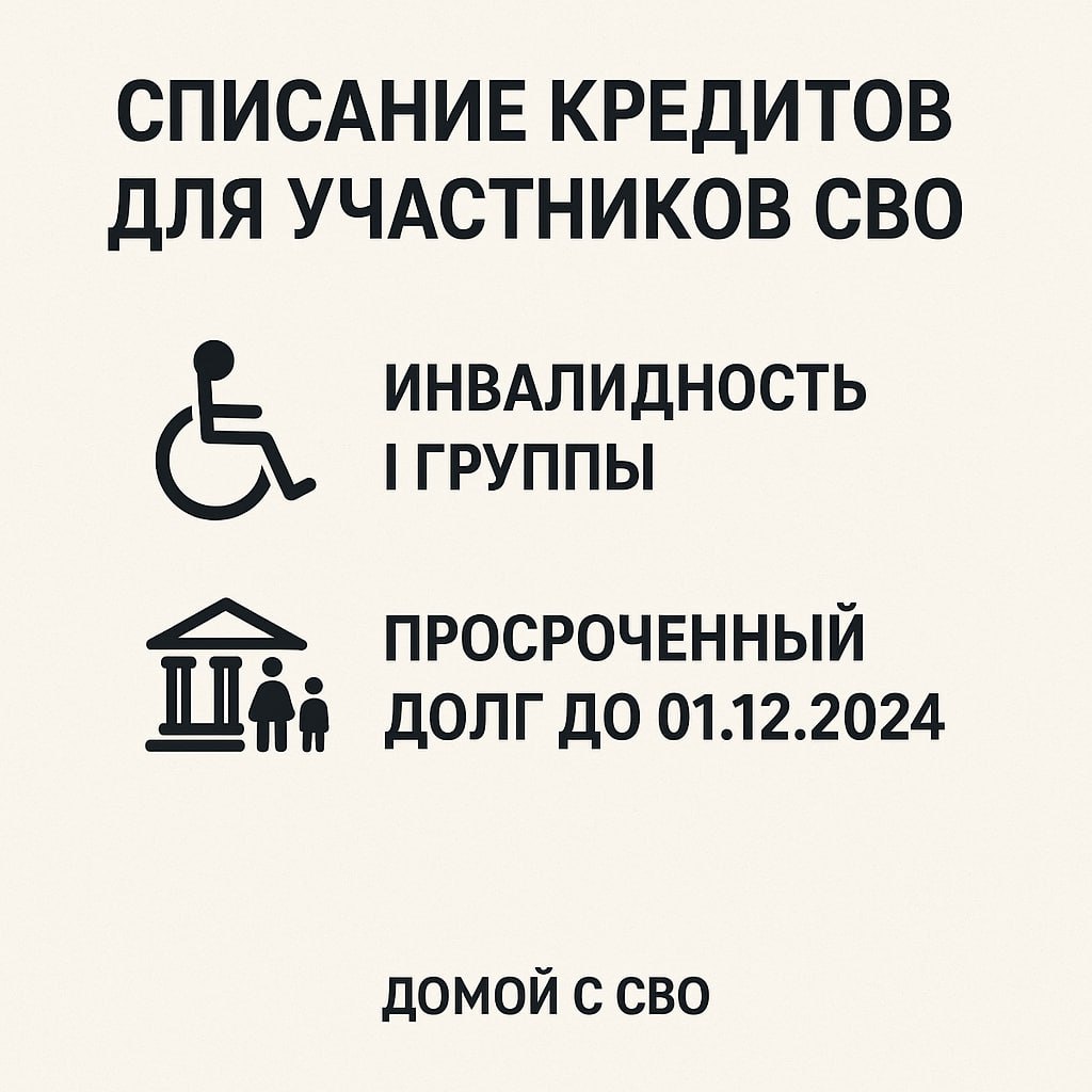 ✅ Памятка о списании кредитов для участников СВО и их семей 🧾💼