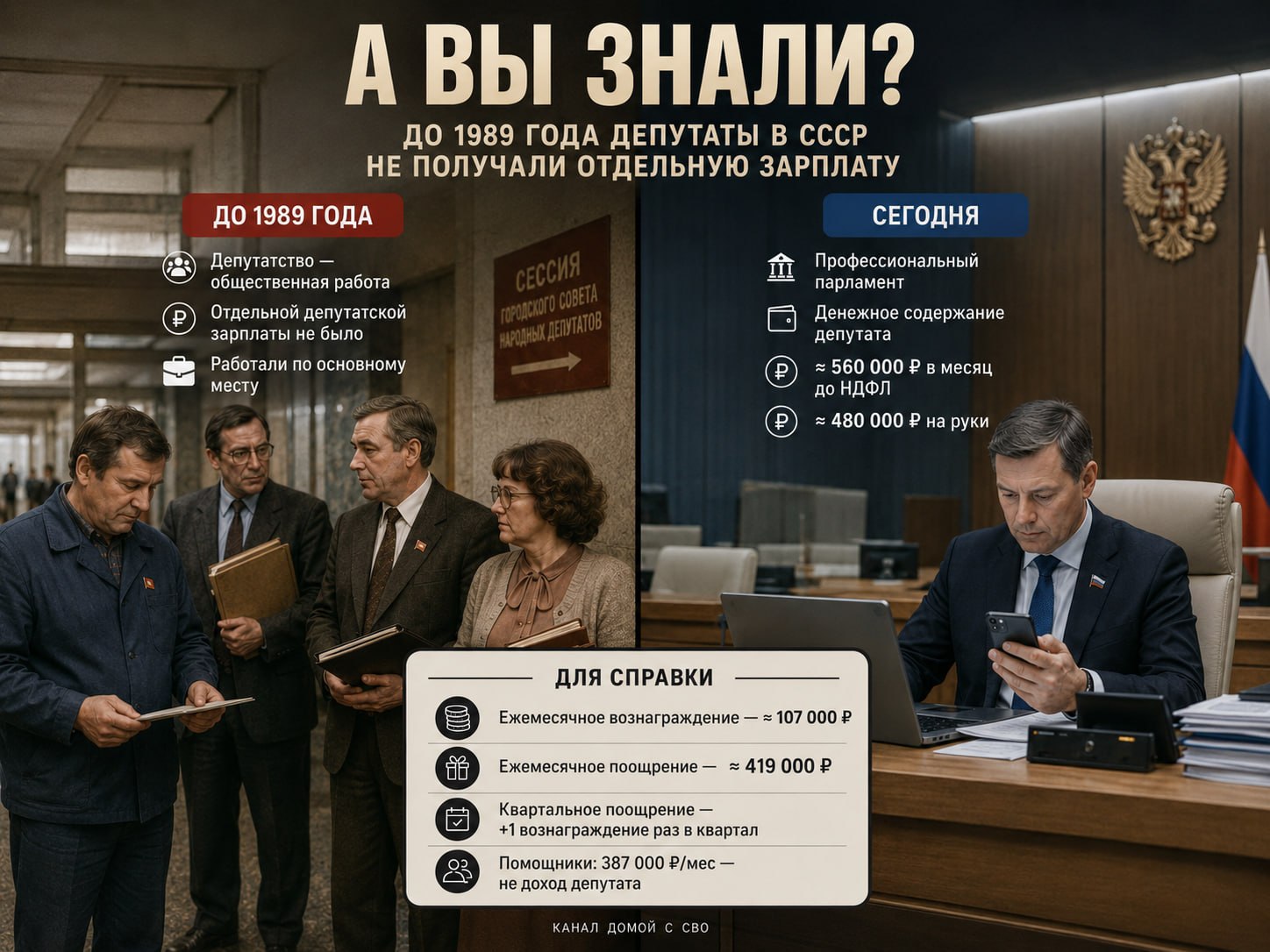 А вы знали, что до 1989 года депутатство в СССР не было отдельной оплачиваемой профессией?