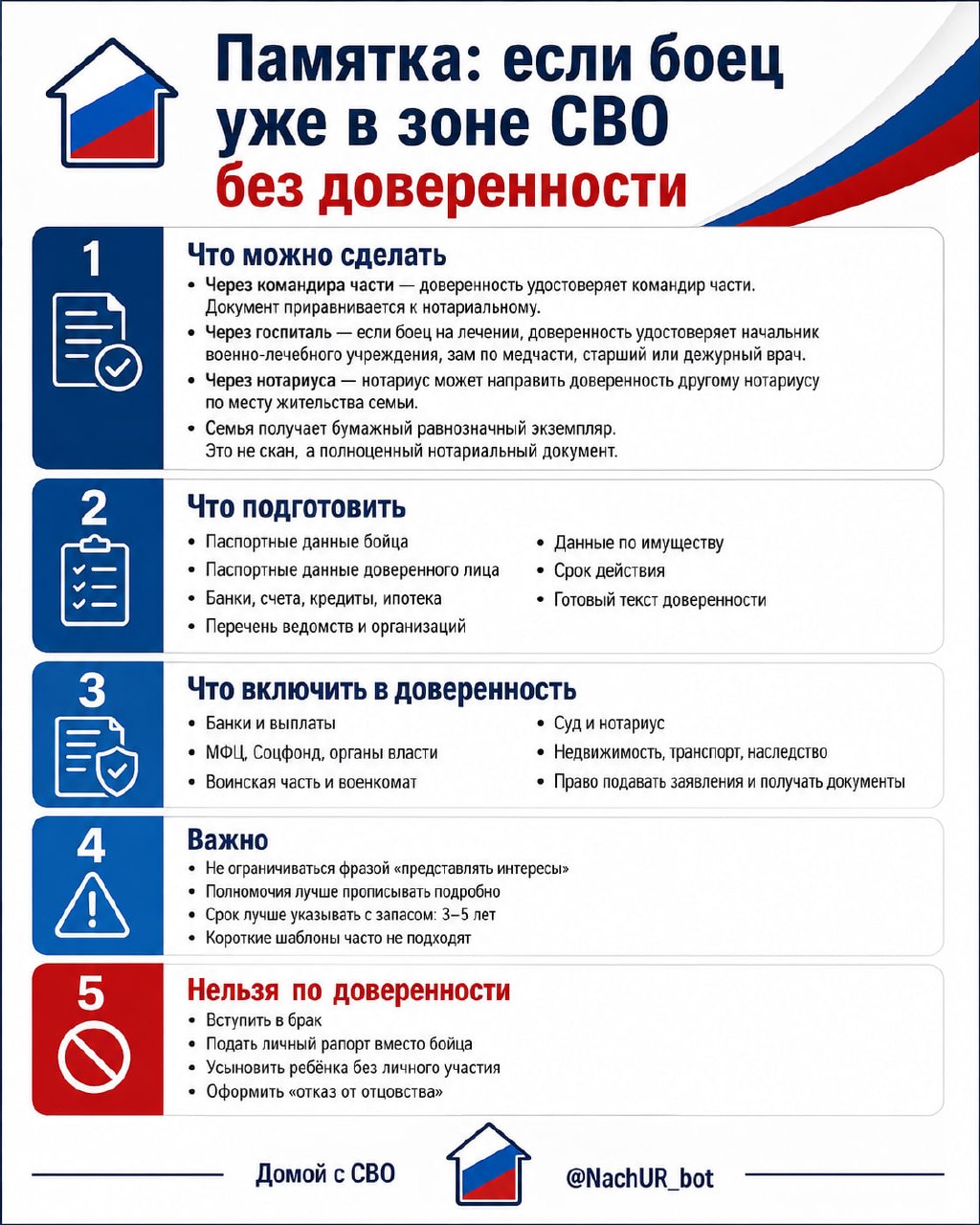 ✅ Если боец уже в зоне СВО без доверенности: памятка для семьи