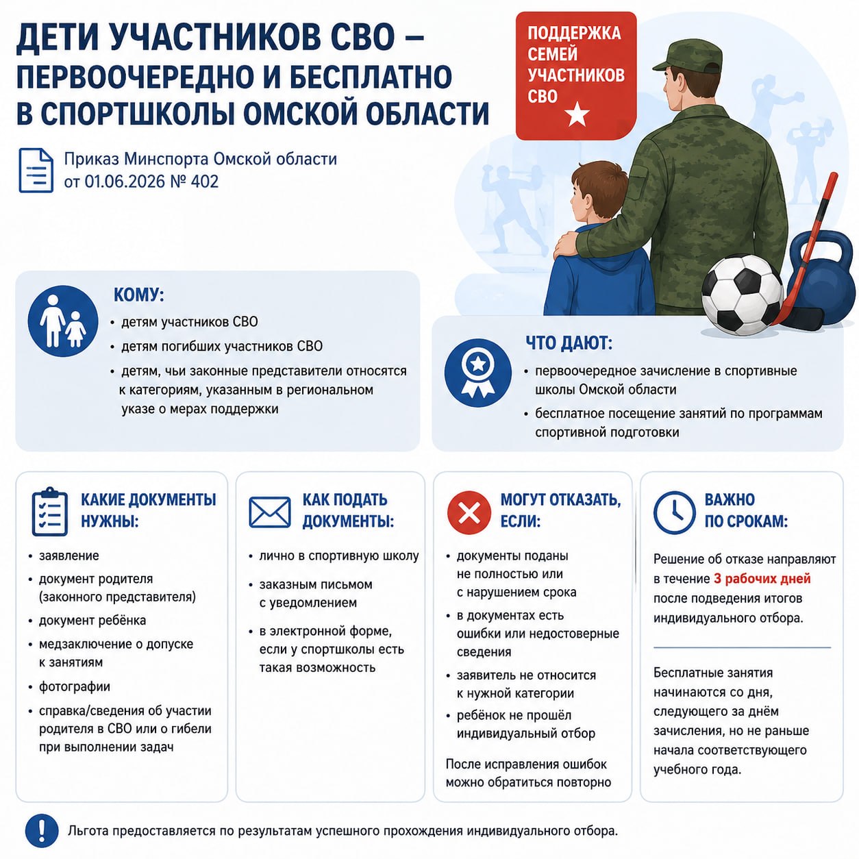 🟢 В Омской области вводят льготу для детей участников СВО: спортшколы — в приоритетном порядке и бесплатно