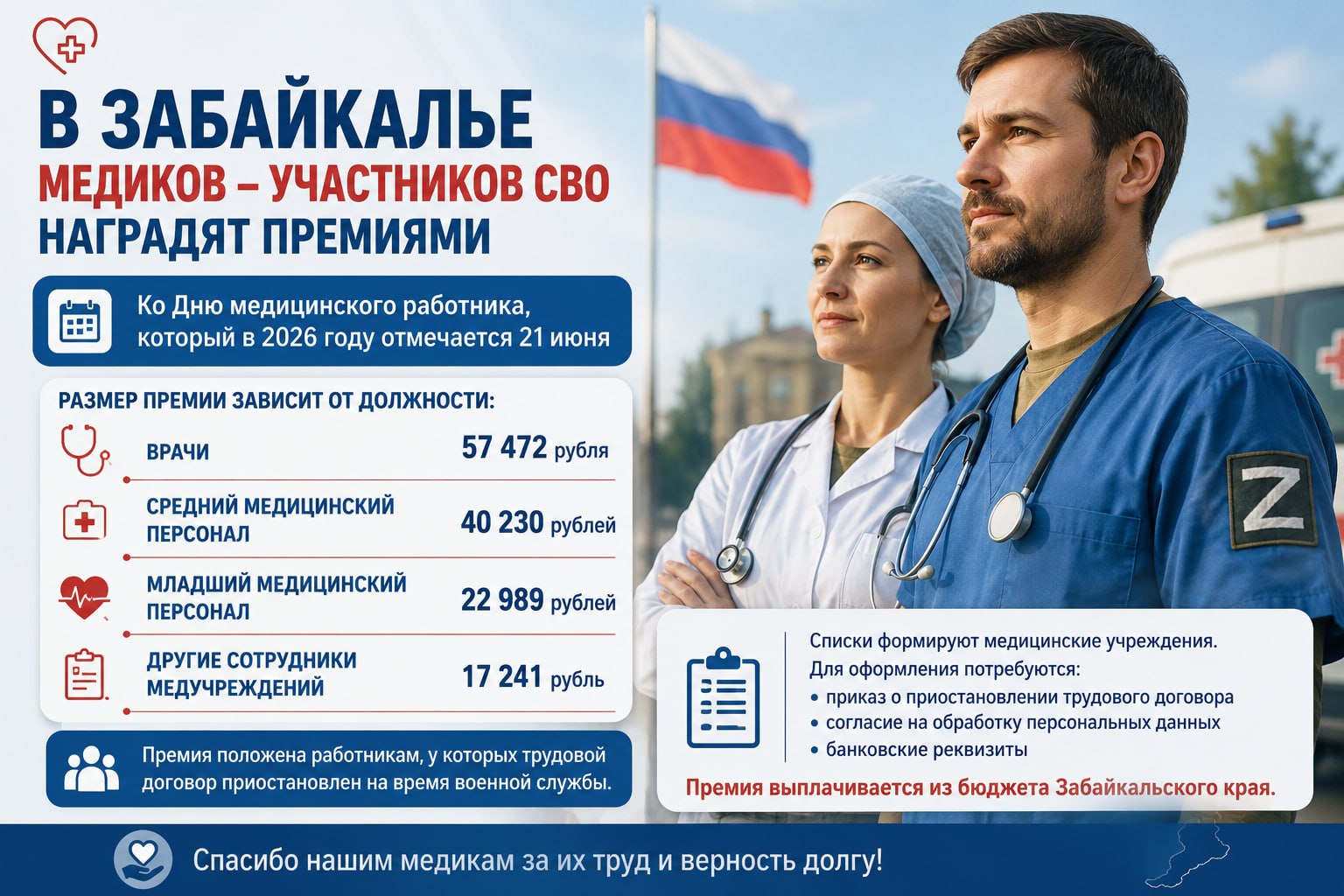 ❗️Ещё одно полезное постановление приняли в Забайкальском крае.