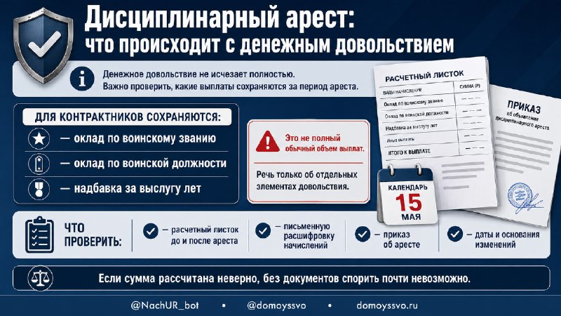 Дисциплинарный арест: что происходит с денежным довольствием