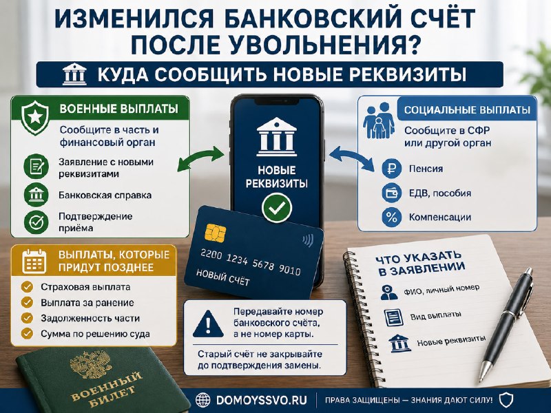 🏦 После увольнения изменился банковский счёт: куда сообщить новые реквизиты