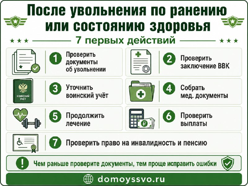 🟢 После увольнения по ранению или состоянию здоровья: семь первых действий