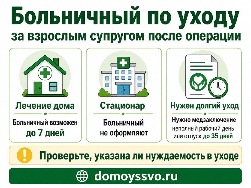 🟢 Мужа выписали после операции: дадут ли жене больничный по уходу