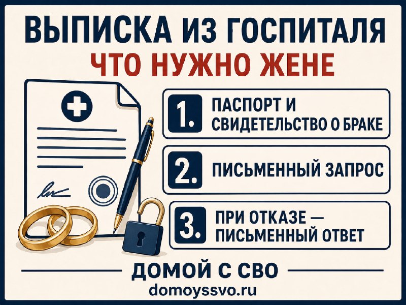 Муж в госпитале. Почему жене могут не выдать выписку