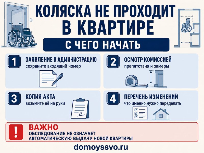 Коляска не проходит в квартире: куда обращаться и как зафиксировать проблему