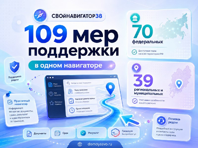🧭 109 мер поддержки собрали в одном навигаторе