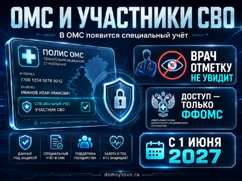 🩺 В ОМС появится специальный учёт участников СВО. Но врач этой отметки не увидит