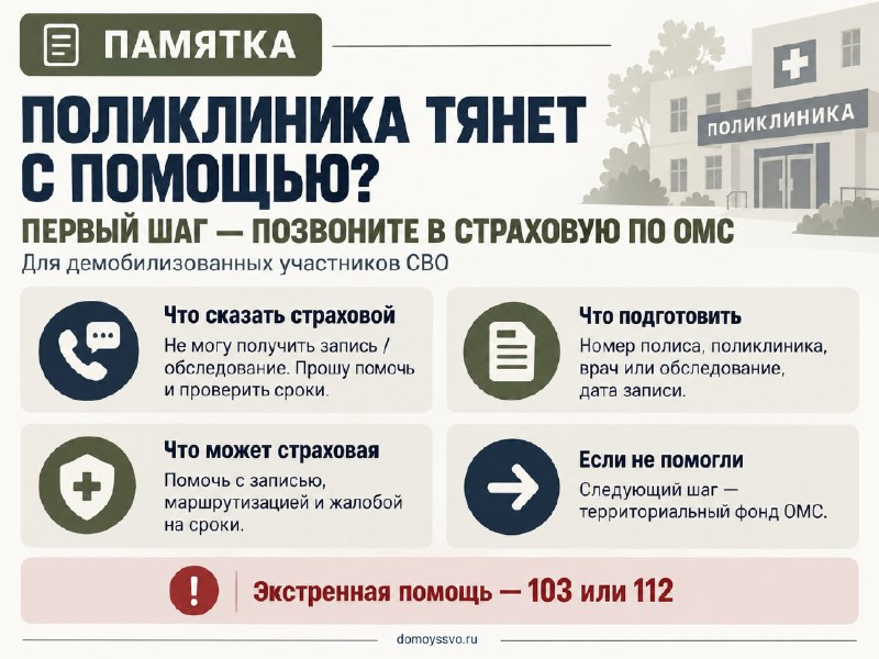В поликлинике говорят «мест нет»? Позвоните в свою страховую по ОМС