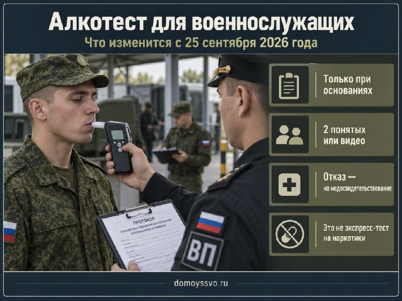 С 25 сентября у военнослужащих появится отдельная проверка алкотестером: что важно знать