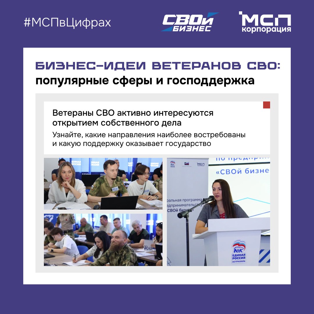💪 СВОй бизнес: Открыть кафе? Запустить туристическое агентство? А может, создать экоферму?